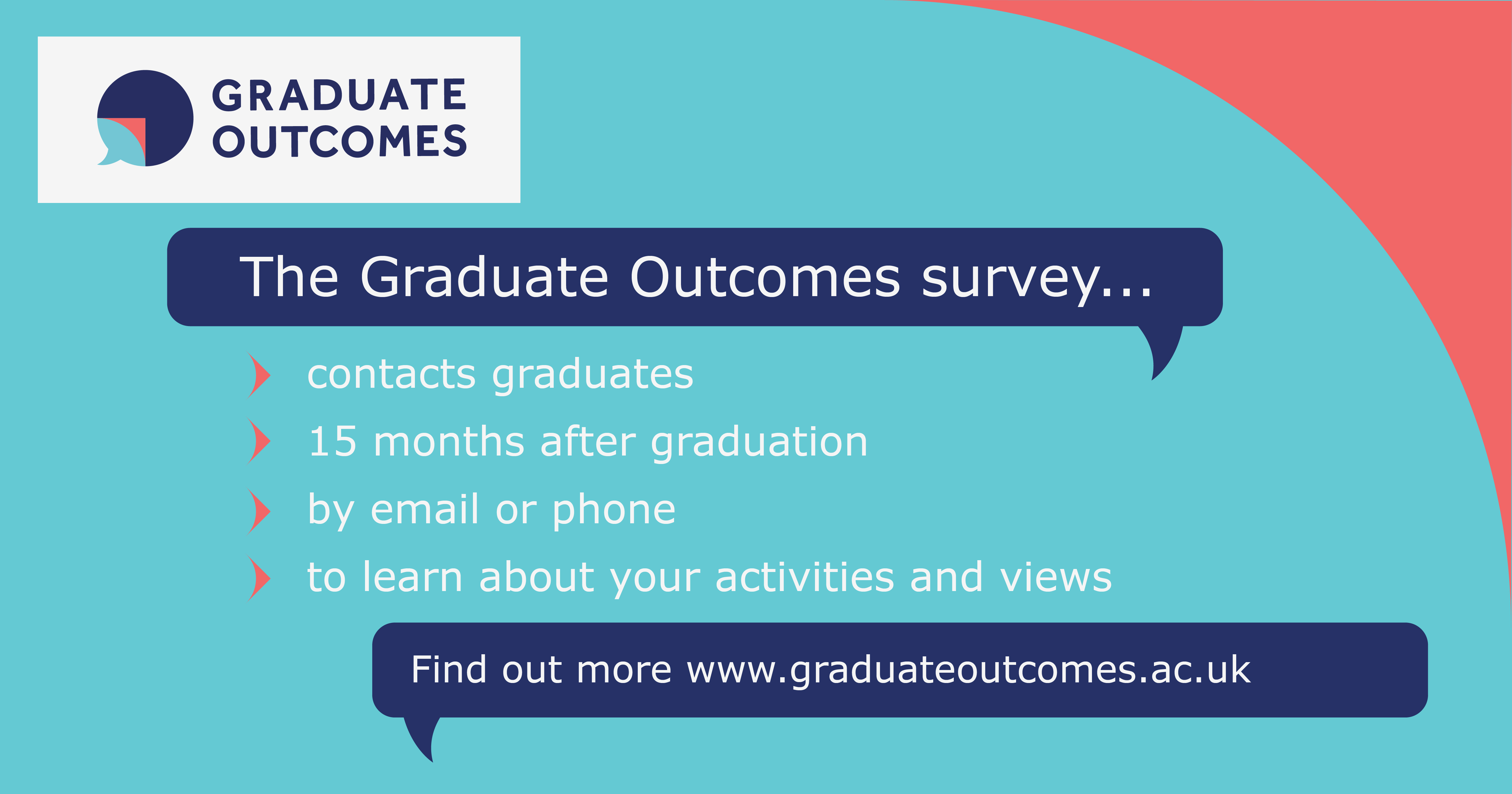 Promotional design 4 for the graduate outcomes survey